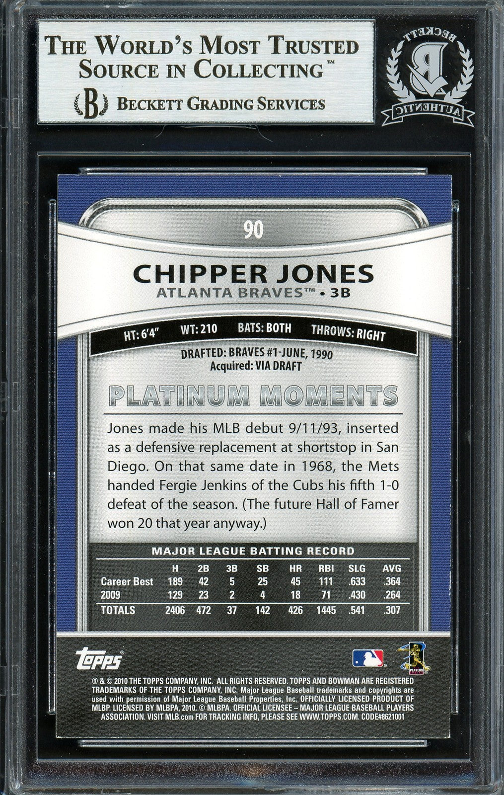 Chipper Jones Signed 2010 Bowman Platinum Card 90 Braves Beckett #12750793