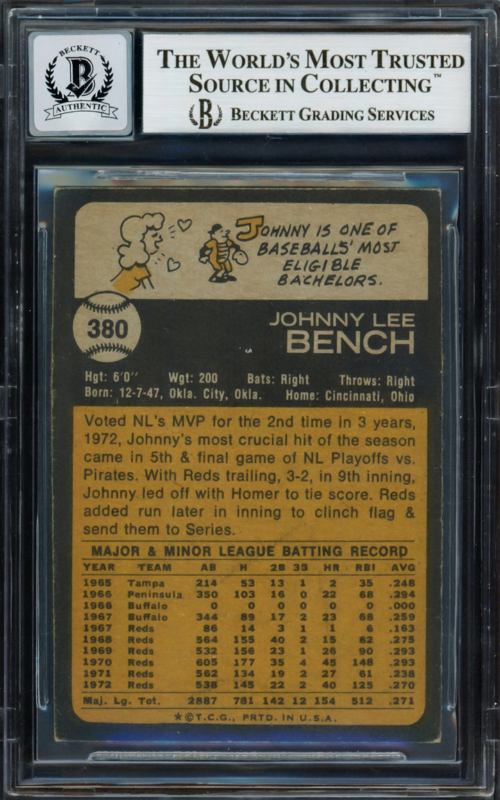 Johnny Bench Signed 1973 Topps Card 380 Reds Auto GM 10 Beckett #13015857