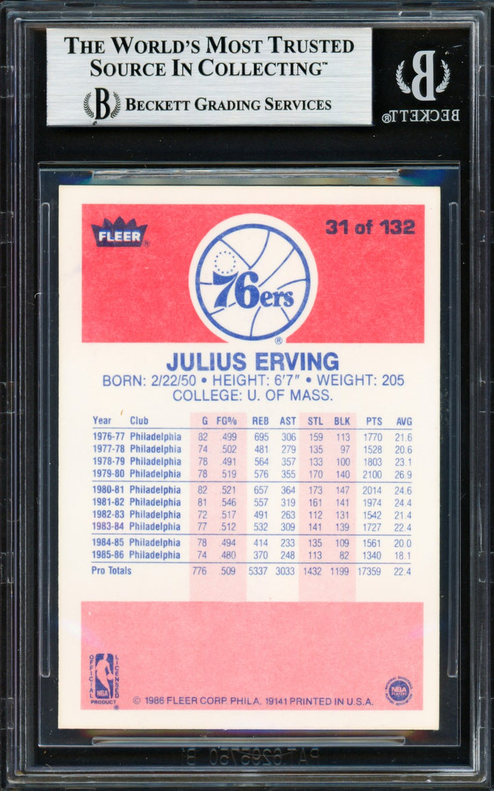 Julius Dr. J Erving Signed 1986-87 Fleer Card 31 Philadelphia 76ers Beckett