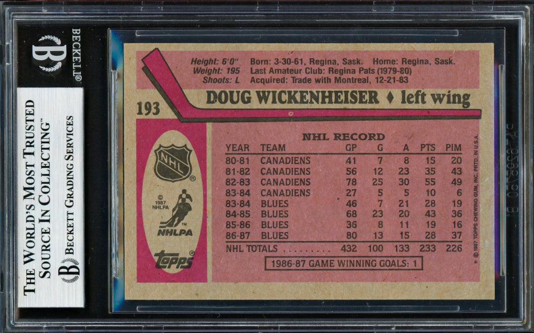 Doug Wickenheiser Signed 1987-88 Topps Card 193 St. Louis Blues Beckett