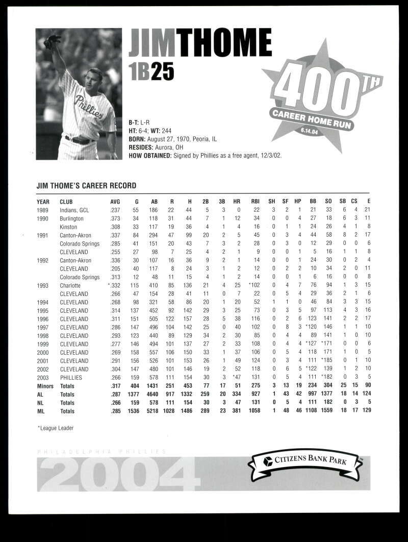 Jim Thome JSA Cert Signed  8x11 Give Away Photo Autograph Phillies