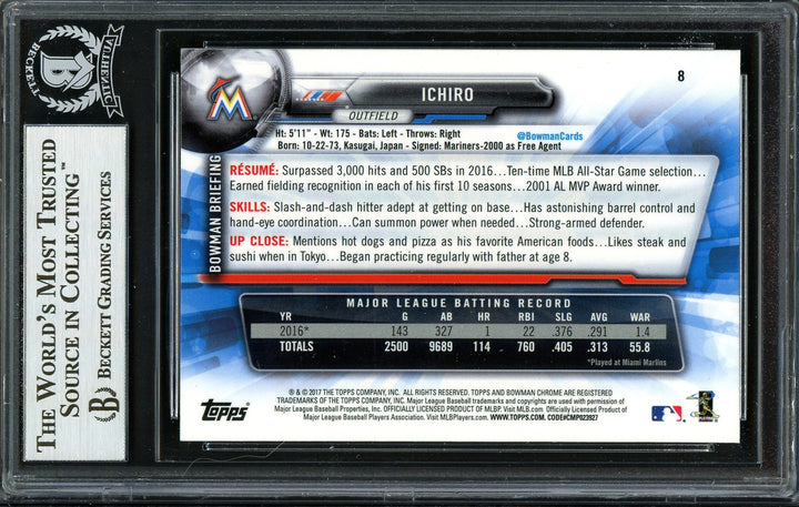 Ichiro Suzuki Signed 2017 Bowman Chrome Card 8 Miami Marlins Beckett #12668001