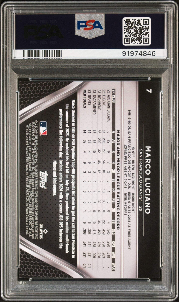 Graded 2024 Topps CHR Black Marco Luciano #7 Gold Mini /50 Baseball Card PSA 10