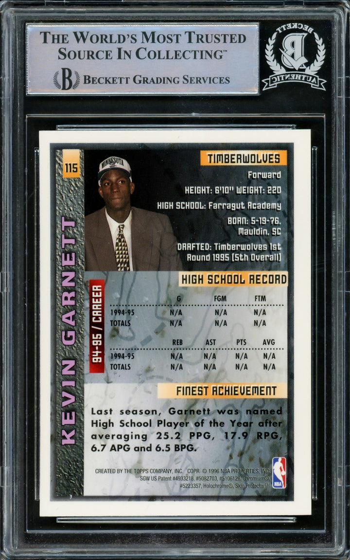 Kevin Garnett Signed 1995-96 Topps Finest RC 115 Minnesota Timberwolves Beckett