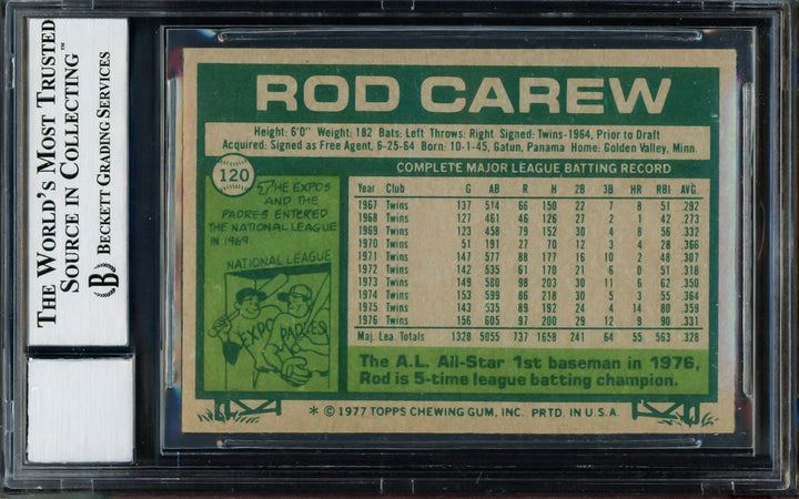 Rod Carew Signed 1977 Topps Card 120 Minnesota Twins Auto GM 10 Beckett