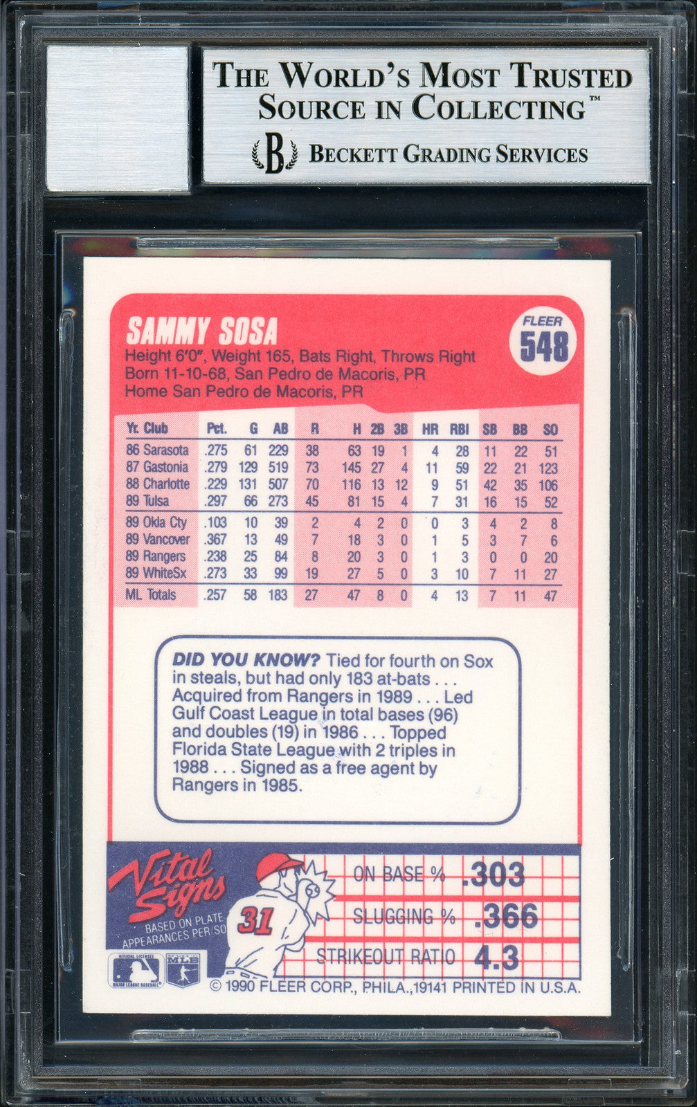 Sammy Sosa Signed 1990 Fleer RC #548 Chicago White Sox Auto Grade 10 Beckett