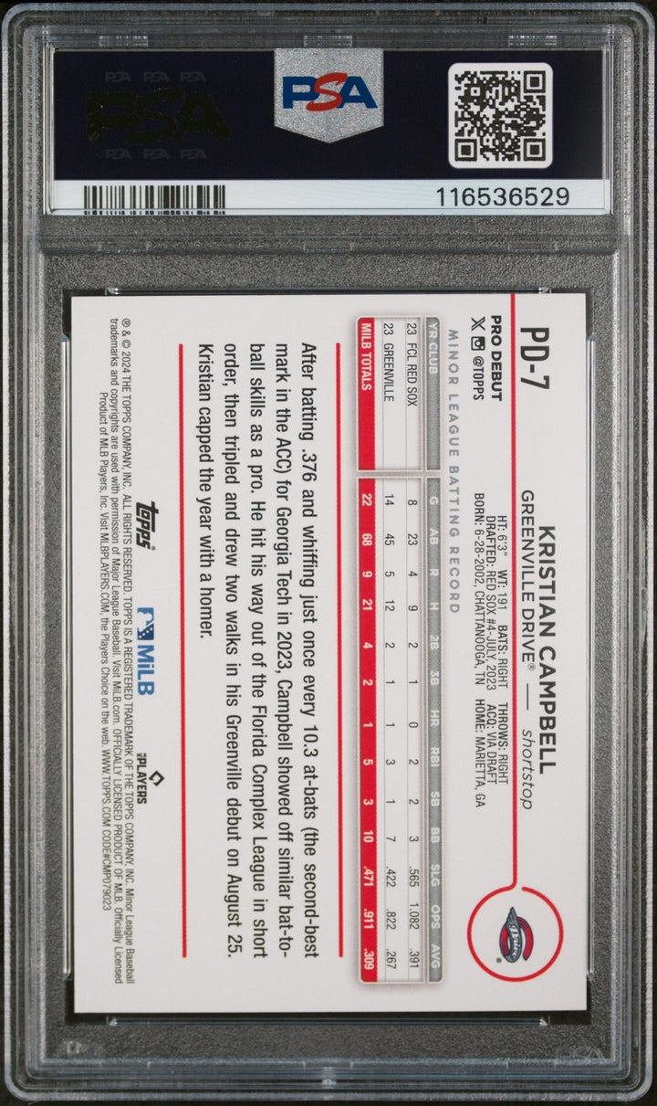 Graded 2024 Topps Pro Debut Kristian Campbell #PD7 Rookie Card PSA 10