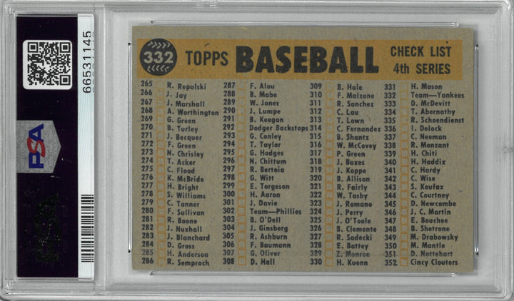 1960 Topps New York Yankees Team Checklist Baseball Card #332 - PSA Graded 7 NM