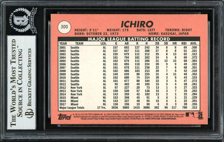 Ichiro Suzuki Signed 2018 Topps Heritage Card 300 Marlins Beckett #12668056