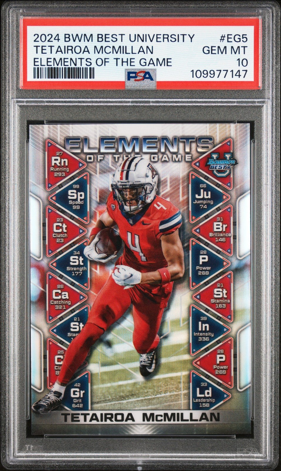 Graded 2024 Bowman Best U Tetairoa McMillan #EG5 Elements Card PSA 10