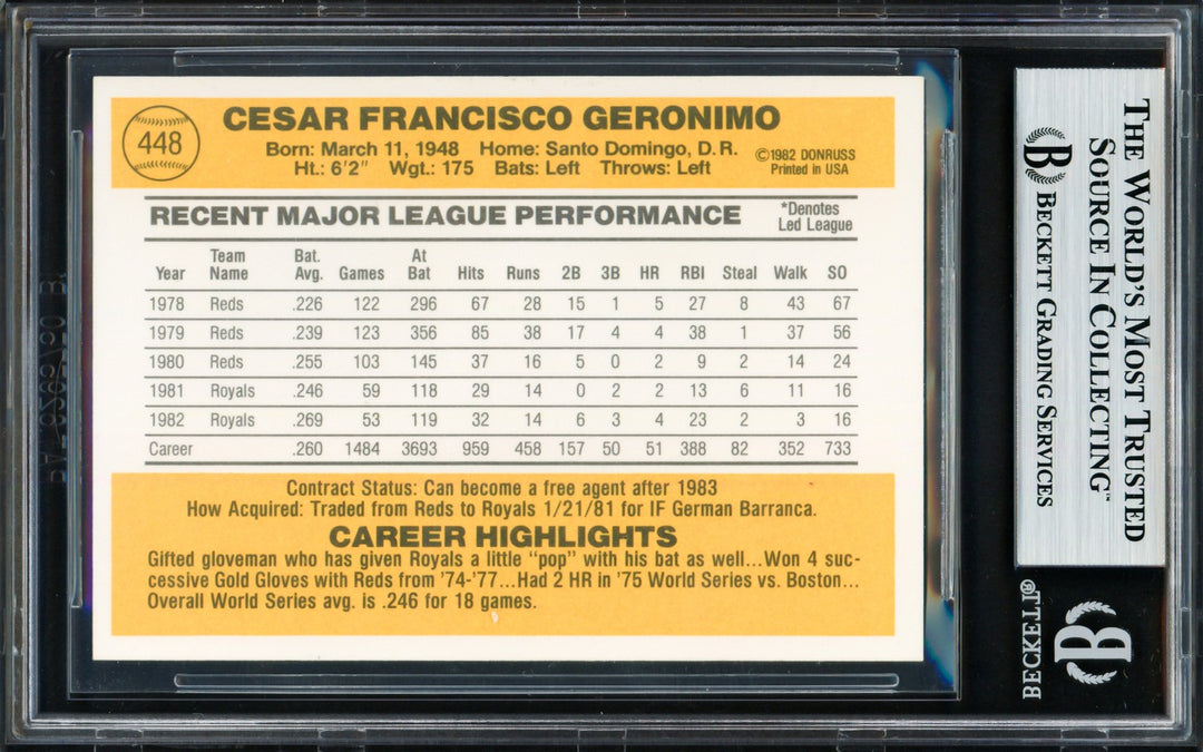 Cesar Geronimo Signed 1983 Donruss Card 448 Kansas City Royals Beckett