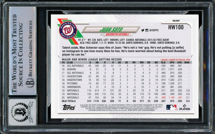 Juan Soto Signed 2021 Topps Holiday Card #HW100 New York Mets Auto GM 10 Beckett