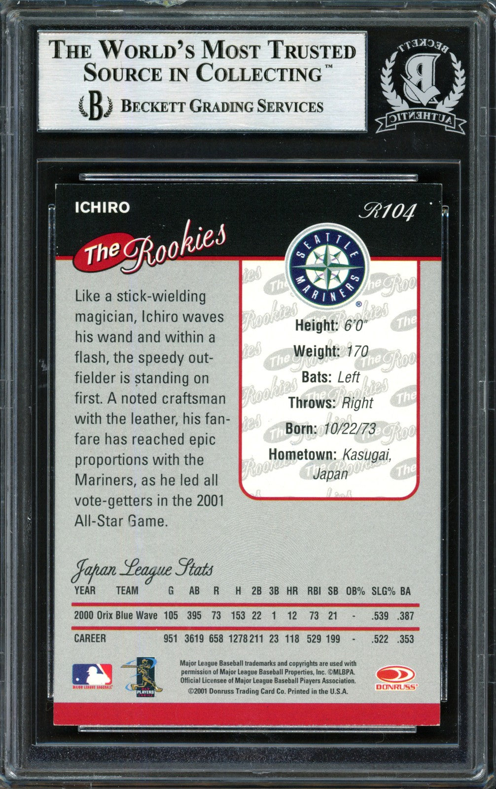 Ichiro Suzuki Autographed Signed 2001 Donruss RC R104 Seattle Mariners Beckett