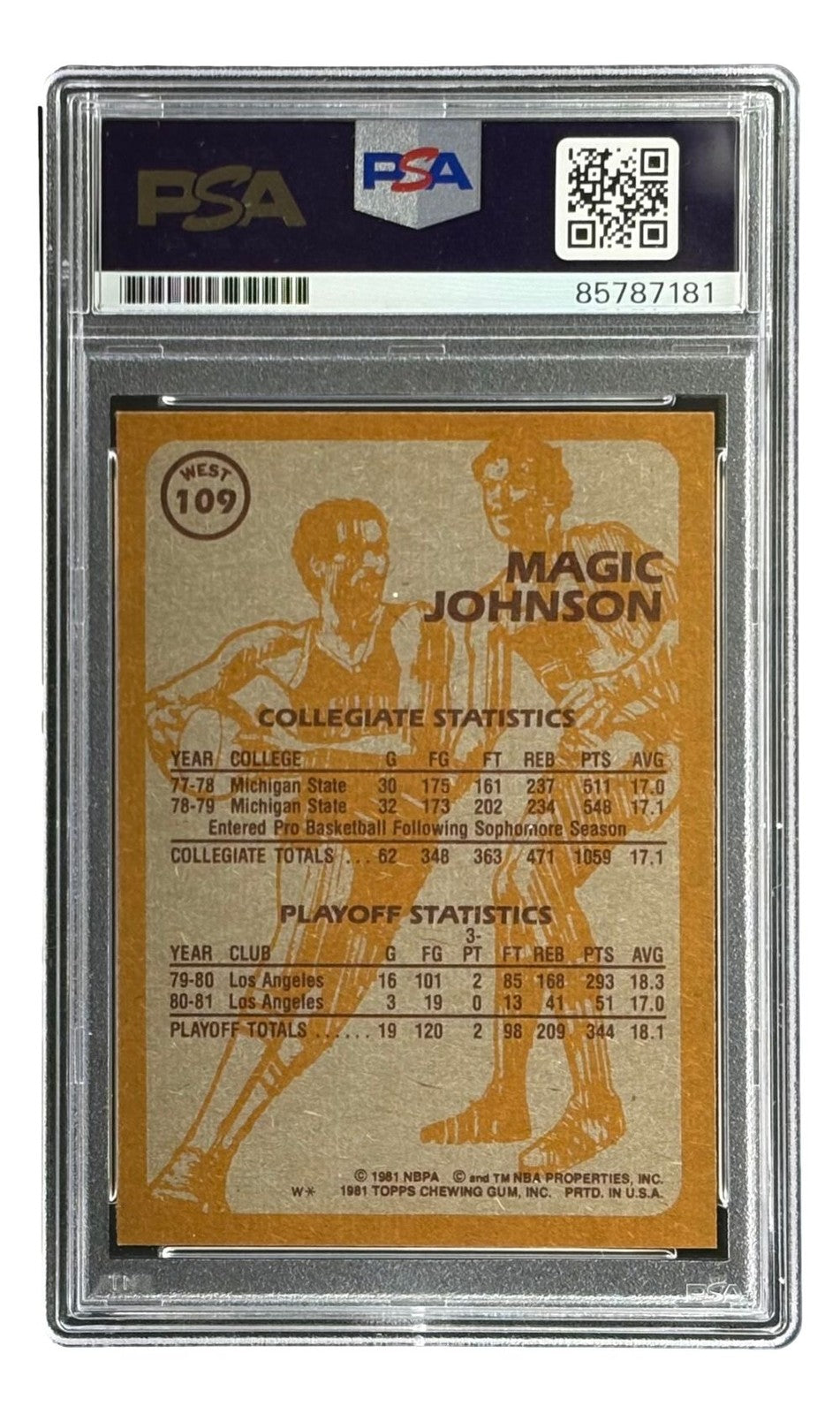 Magic Johnson Signed On Card 1981 Topps #109 Lakers Trading Card PSA