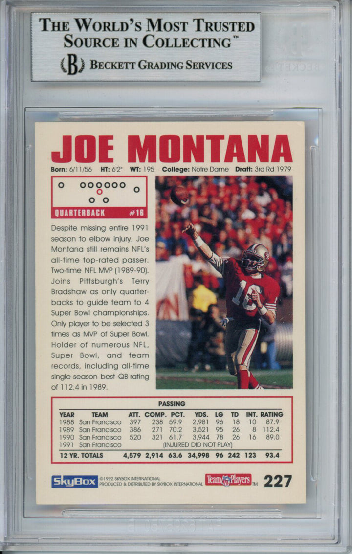 Joe Montana Autographed 1992 Skybox #227 Trading Card Beckett Slab 37552