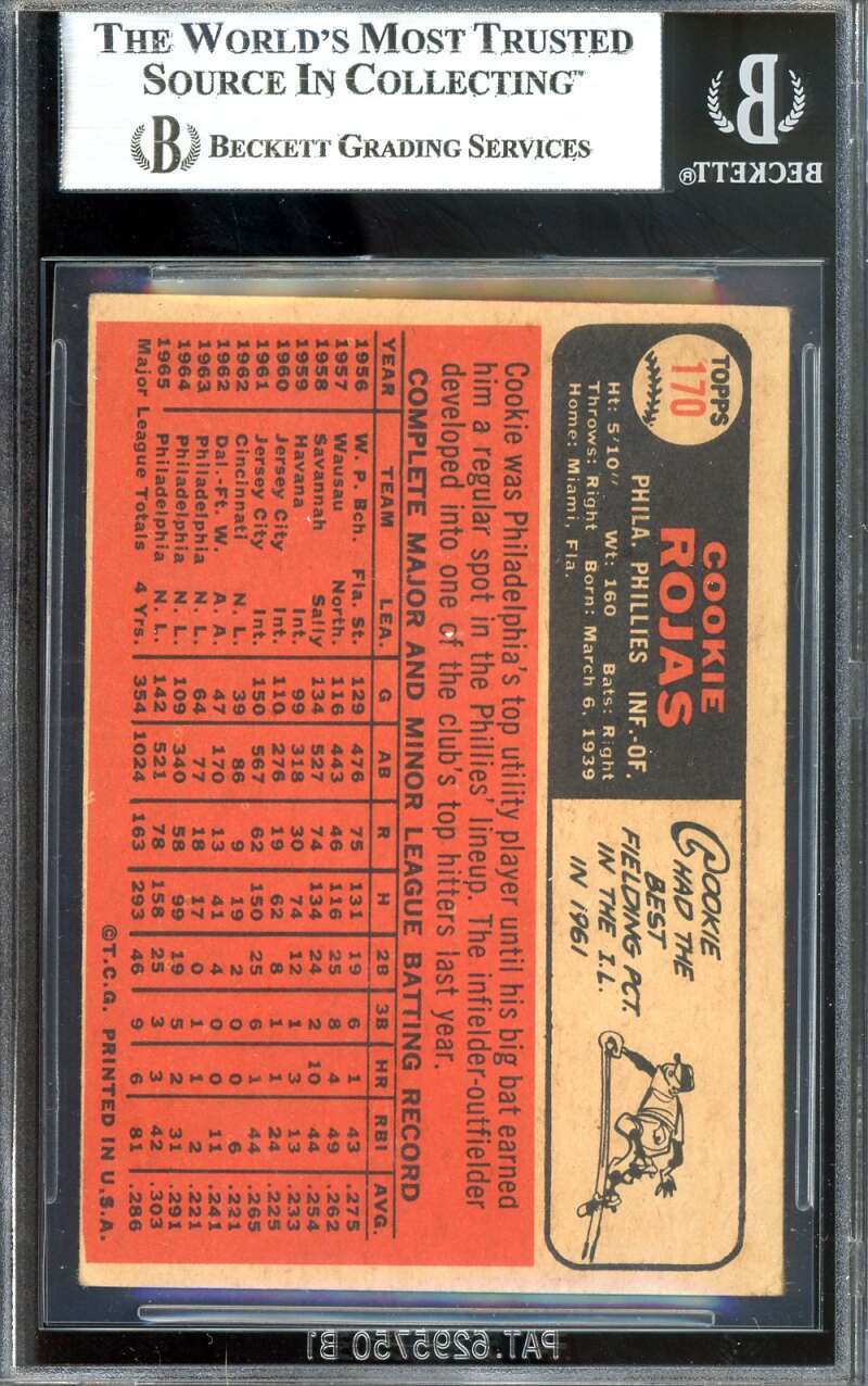 Cookie Rojas Beckett BAS Signed 1966 Topps Venezuelan Autograph