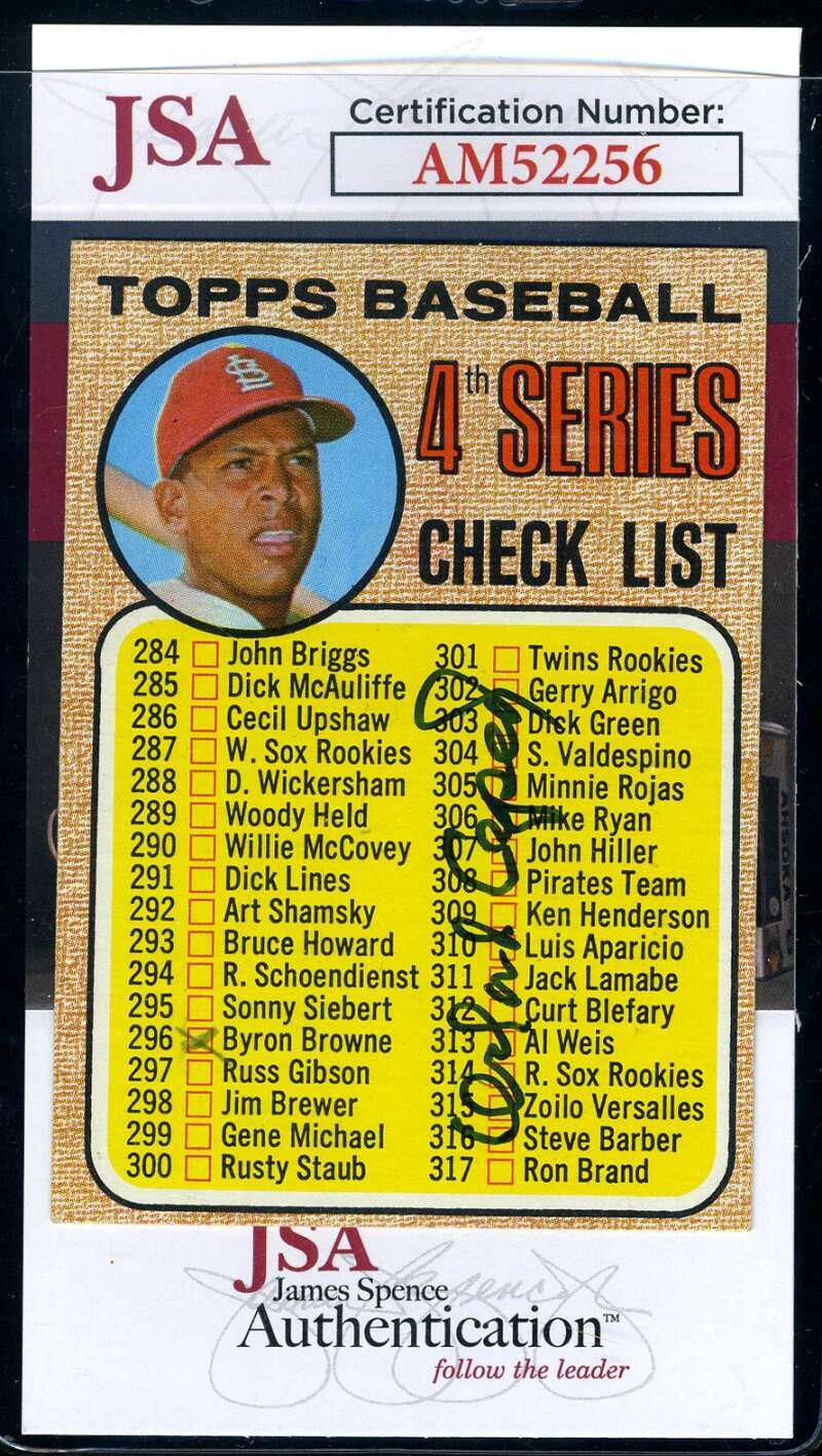 Orlando Cepeda JSA Coa Signed 1968 Topps Checklist Autograph