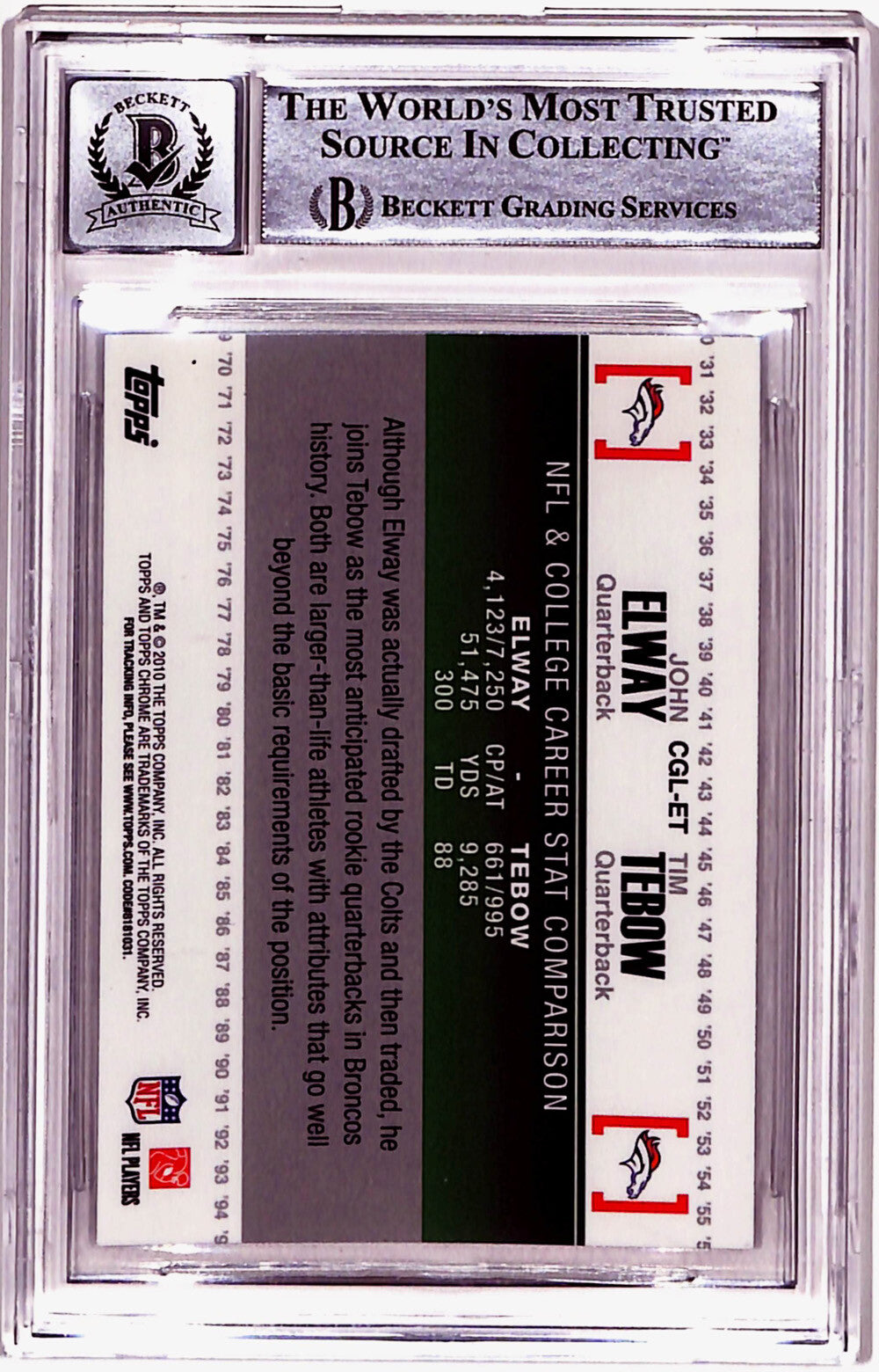John Elway & Tim Tebow Signed 2010 Chrome Gridiron Trading Card BAS Slab 40768