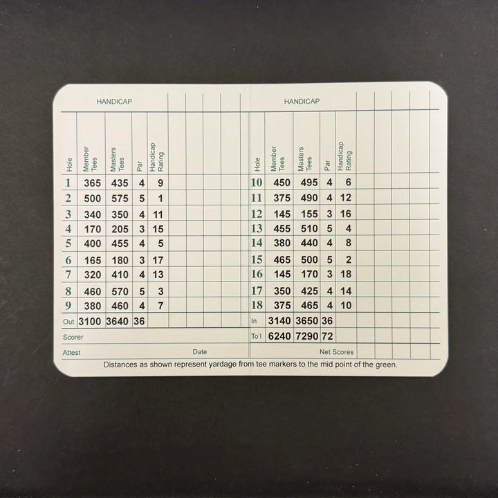 Matthieu Pavon Signed Golf Masters Golf Scorecards PSA Autographed