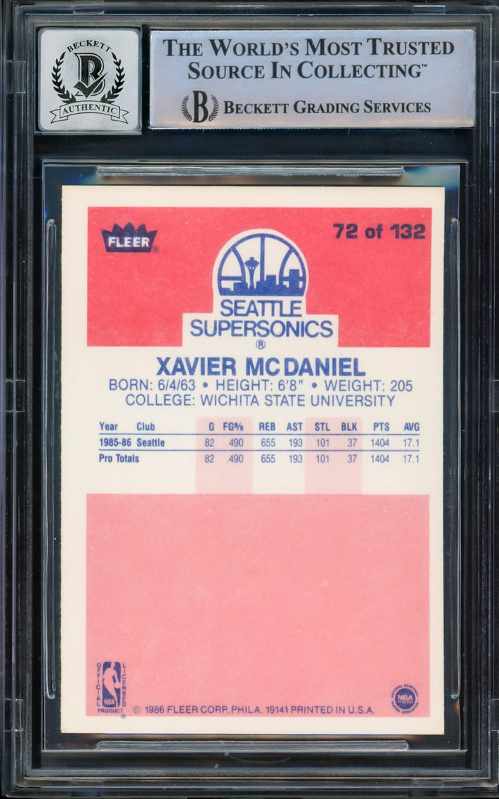 Xavier McDaniel Signed 1986-87 Fleer RC 72 Supersonics Auto GM 10 Beckett
