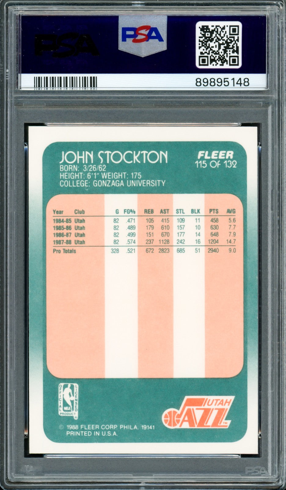 John Stockton Signed 1988 Fleer RC 115 Jazz PSA 9 Auto GM 10 PSA/DNA #89895148