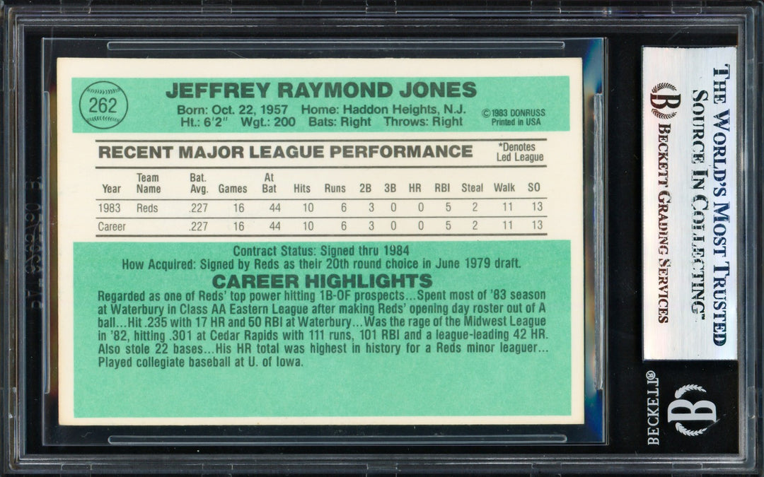Jeff Jones Signed 1984 Donruss Card 262 Cincinnati Reds Beckett #17830397