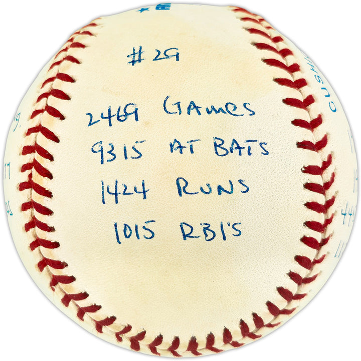 Rod Carew Auto AL Statball Baseball Twins Angels 18 Inscriptions #/1000 Beckett