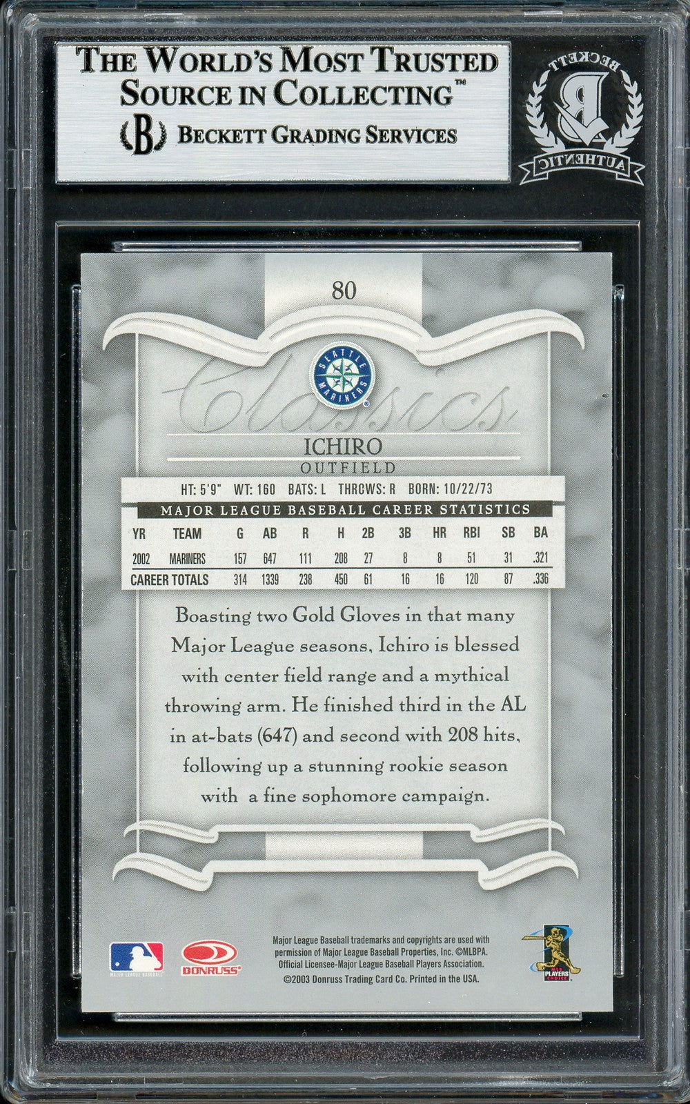 Ichiro Suzuki Signed 2003 Donruss Classics Card 80 Seattle Mariners Beckett