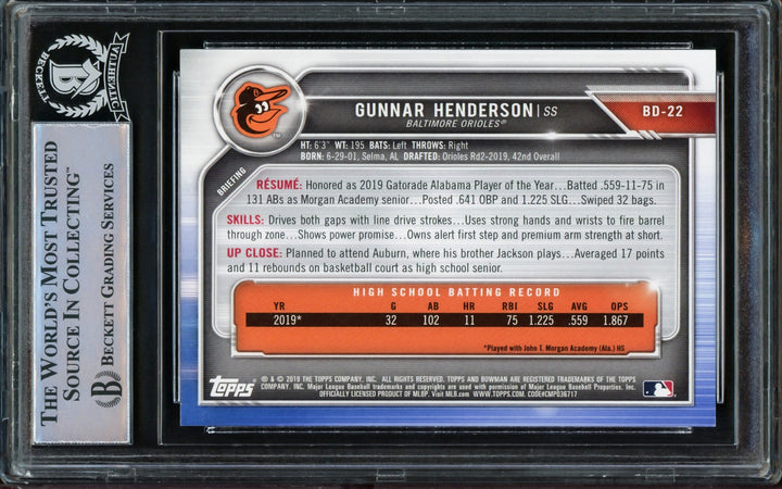 Gunnar Henderson Auto 2019 Bowman Draft RC BD-22 Orioles 1st HR 8/31/22 Beckett