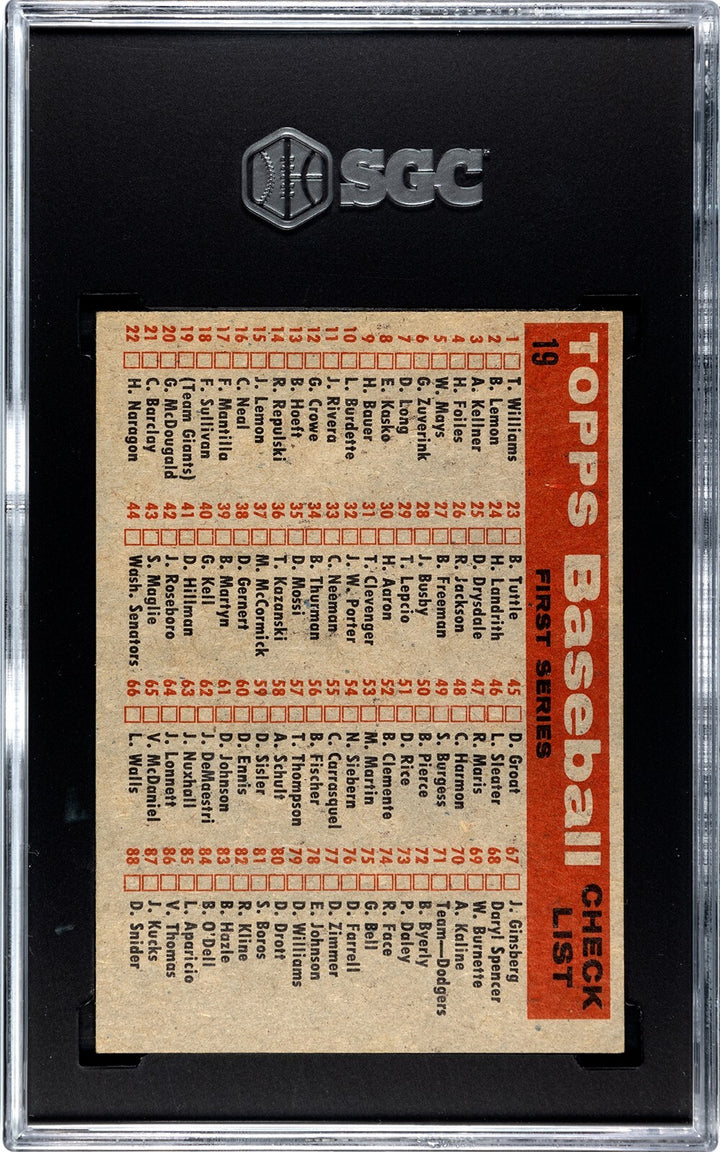 1958 Topps New York Giants Team Checklist Card #19- SGC Graded 5.5 EX+