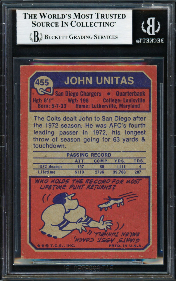 Johnny Unitas Signed 1973 Topps Card 455 San Diego Chargers Beckett #18283585