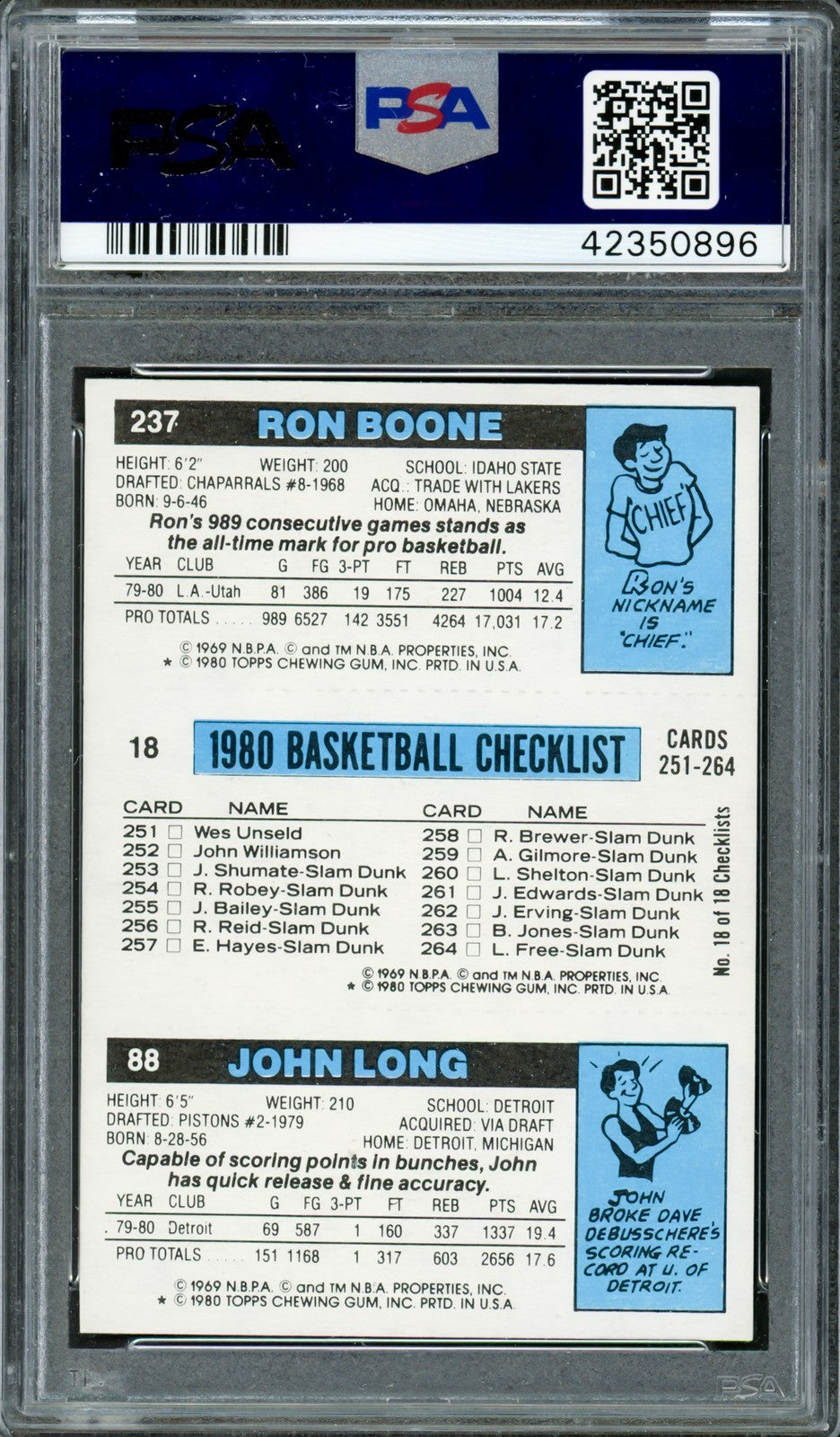 Magic Johnson Signed 1980 Topps RC 237 Lakers Auto GM 10 PSA/DNA #42350896
