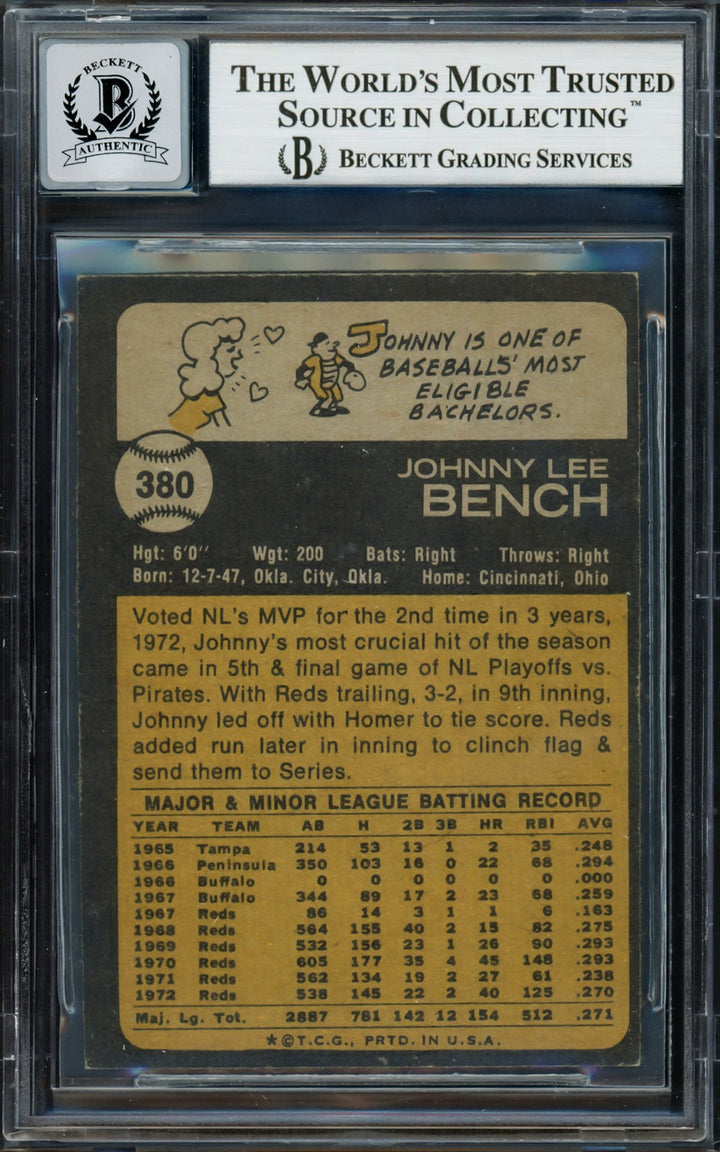 Johnny Bench Signed 1973 Topps Card 380 Reds Auto GM 10 Beckett #13015860