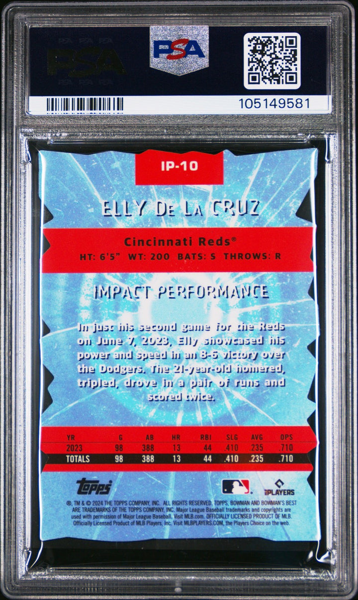 Graded 2024 Bowmans Best Elly De La Cruz #IP10 Impact RC Card PSA 10