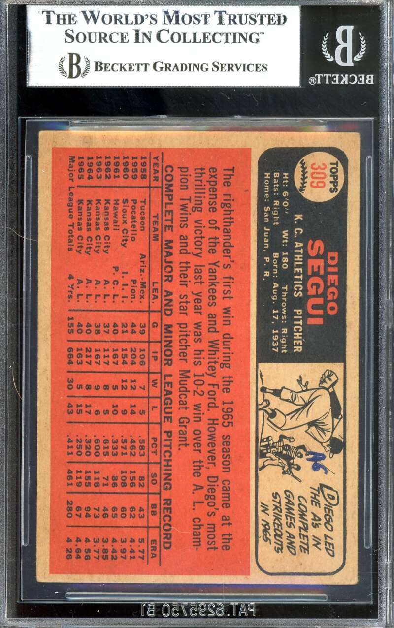 Diego Segui Beckett BAS Signed 1966 Topps Venezuelan Autographed