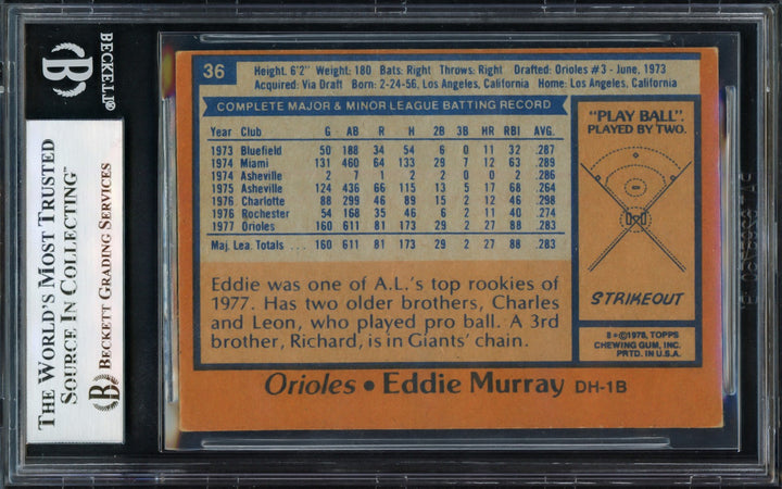 Eddie Murray Signed 1978 Topps Card 36 Baltimore Orioles Beckett #16938967