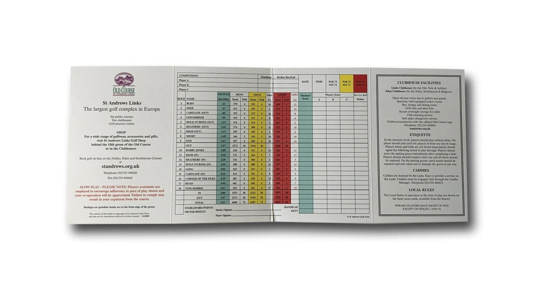 2005 St. Andrews Jack Nicklaus "Last Open" Authentic Old Course Unused Scorecard