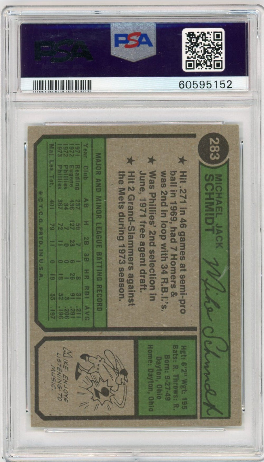 Graded 1974 Topps Mike Schmidt #283 2nd Year Baseball Card PSA 6 EX-MT