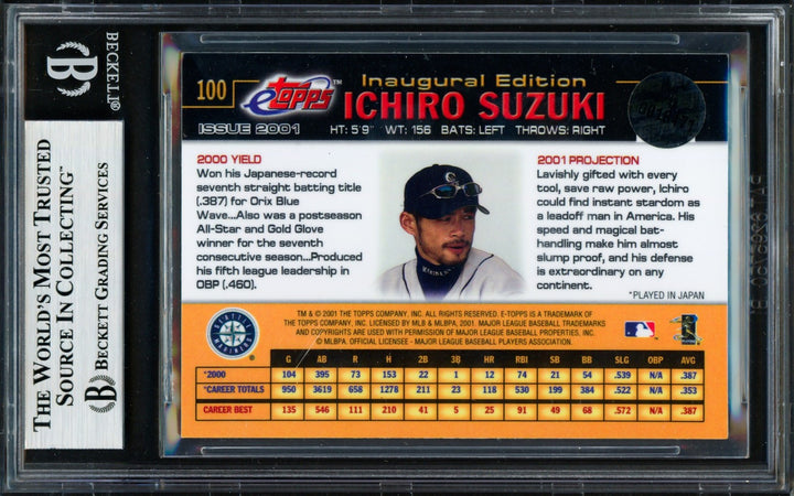 Ichiro Suzuki Signed 2001 eTopps RC 100 Seattle Mariners "01 ROY/MVP" Beckett