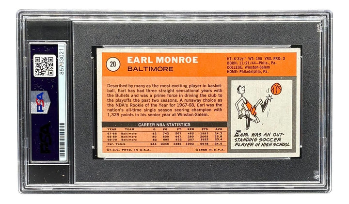 Earl The Pearl Monroe Signed 1970/71 Topps #20 Knicks Trading Card PSA/DNA