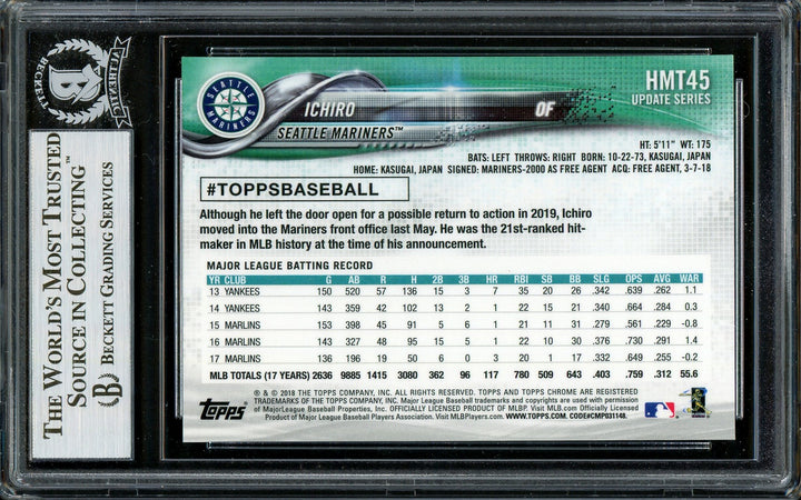 Ichiro Suzuki Auto 2018 Topps Chrome Pink Refractor Card HMT45 Mariners Beckett