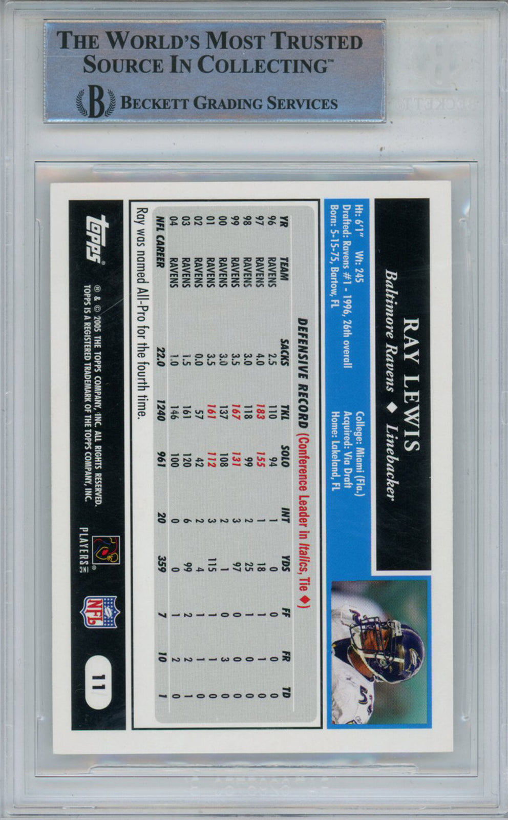 Ray Lewis Autographed 2005 Topps #11 Trading Card Beckett Slab 43385