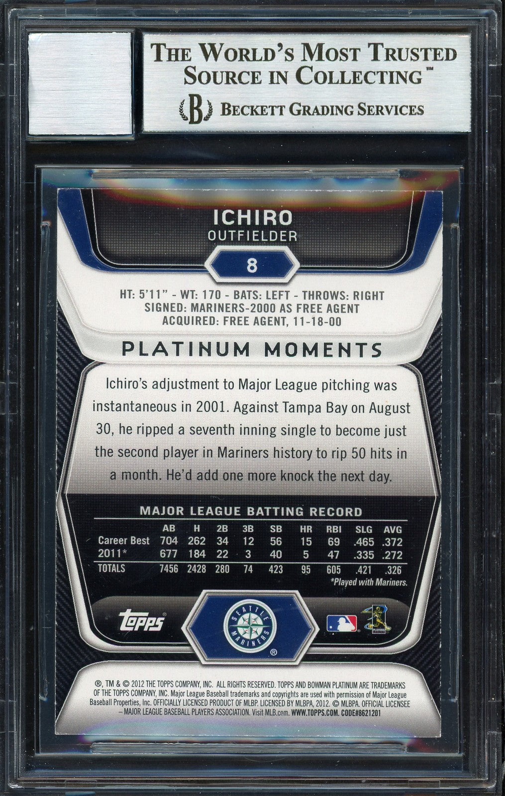 Ichiro Suzuki Signed 2012 Bowman Platinum Card 8 Mariners Auto 10 Beckett