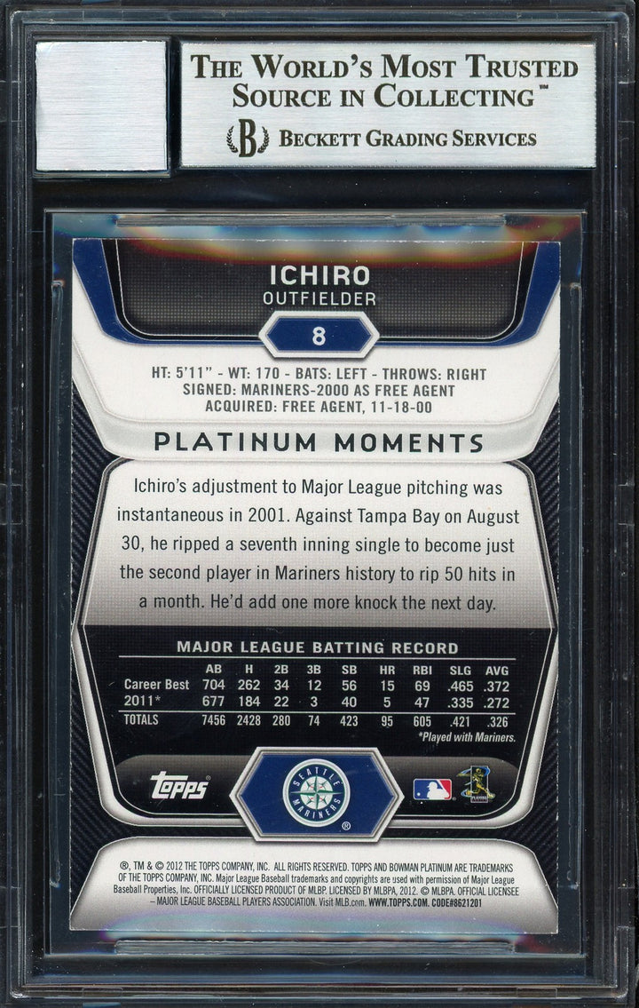 Ichiro Suzuki Signed 2012 Bowman Platinum Card 8 Mariners Auto 10 Beckett