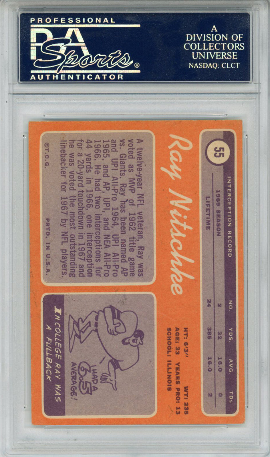 Ray Nitschke Autographed 1970 Topps #55 Trading Card HOF PSA Slab 43641