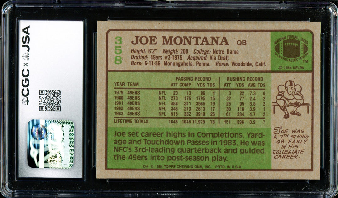 Joe Montana Signed 1984 Topps Card 358 49ers Grade 8.5 Auto GM 10 CGC x JSA