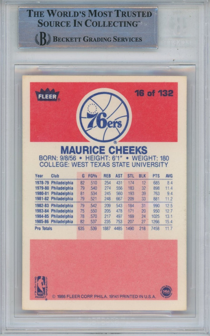 Maurice Cheeks Autographed 1986 Fleer #16 Trading Card Beckett 43937