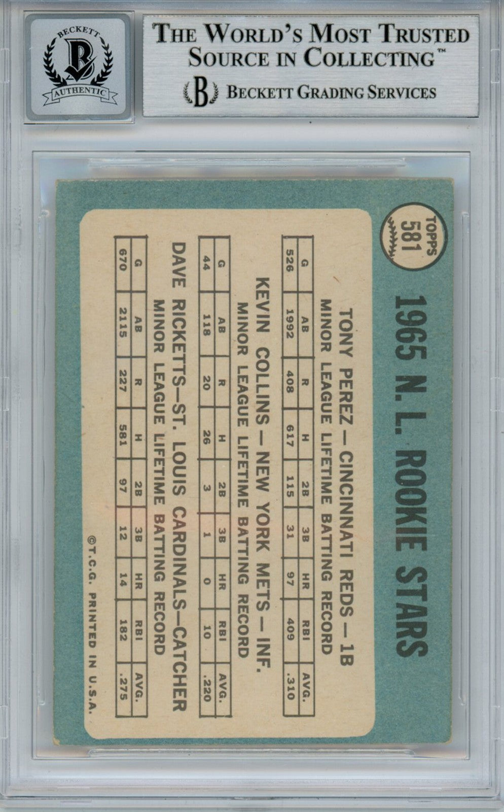 Tony Perez Autographed/Signed 1965 Topps #581 Trading Card Slabbed Beckett 33689