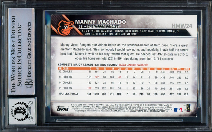 Manny Machado Signed 2016 Topps Walmart Holiday Snow Card HMW24 Sig 10 Beckett