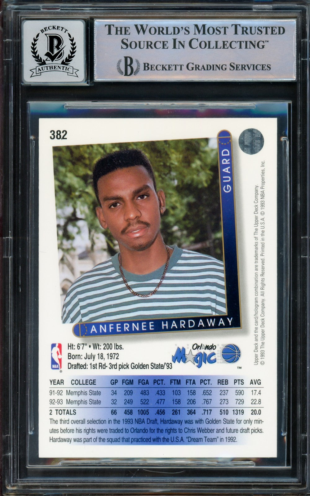 Anfernee Hardaway Signed 1993-94 Upper Deck RC #382 Orlando Magic Auto 10